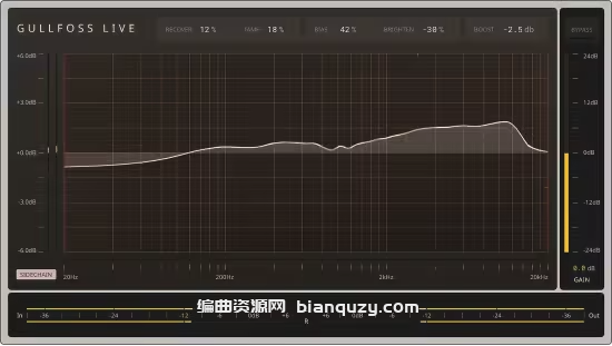 古夫斯均衡器 Soundtheory Gullfoss v1.11.9 [WiN]