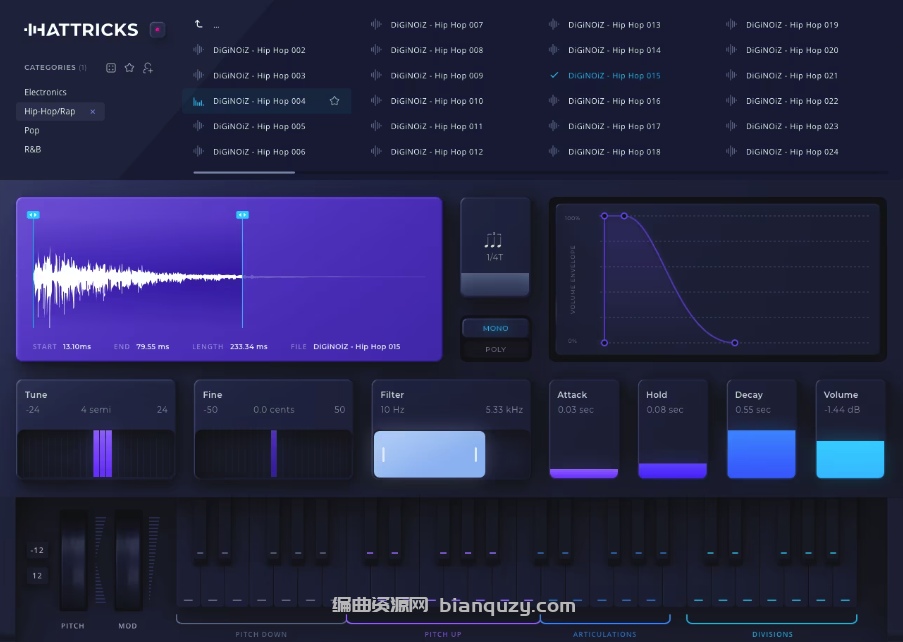 踩镲节奏插件 Diginoiz Hattricks v1.5.0 WIN