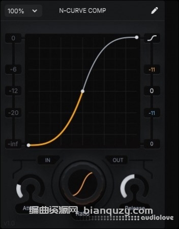 Nasko N-CURVE COMP v1.0 [Synth Presets]