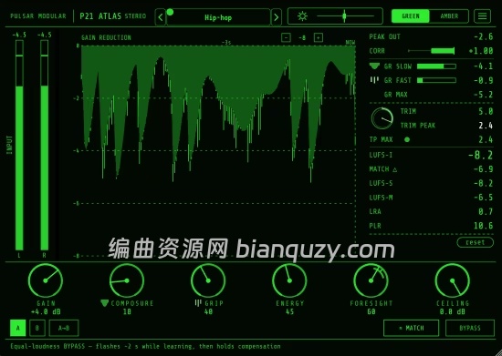 全通道稳定限制器 Pulsar Modular P21 Atlas 1.0.0 WIN
