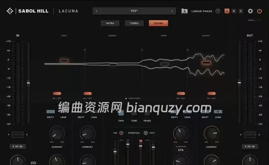 数字电力引擎音频混音与饱和度插件 Sabol Hill Lacuna 1.0.0 WIN