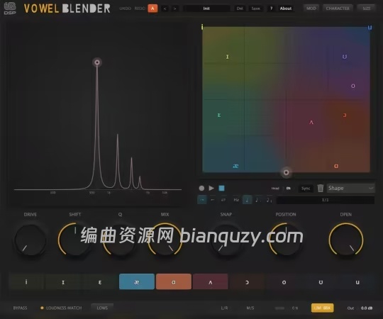 2D共振峰滤波器 UB DSP Vowel Blender v1.0.0 WIN
