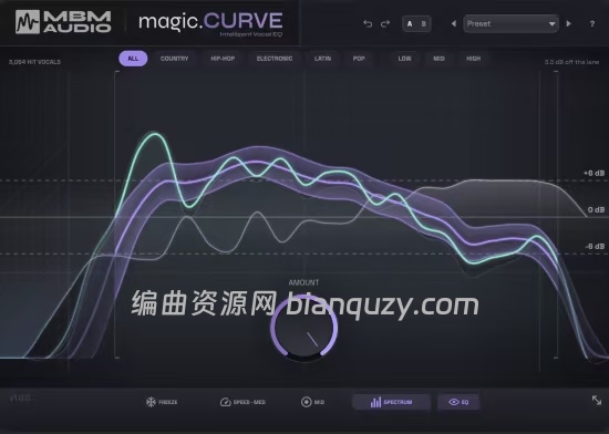 智能人声均衡器 Music By Mattie magic.CURVE 1.0.2 WIN