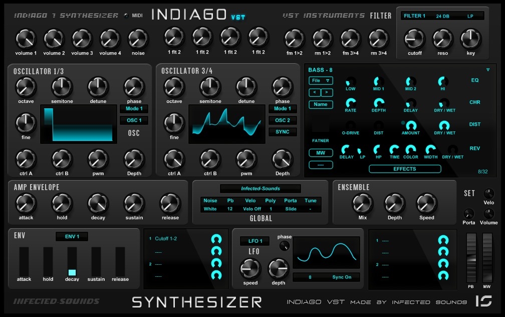 强大的Bass插件Indiago